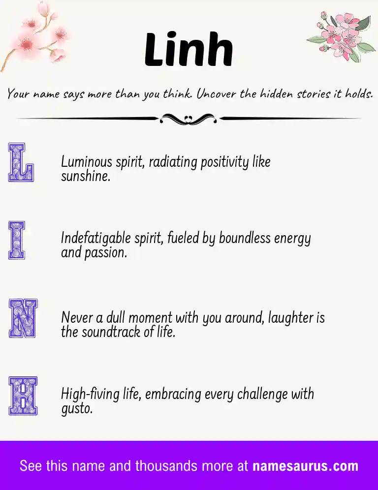 Acrostic poem about Linh.