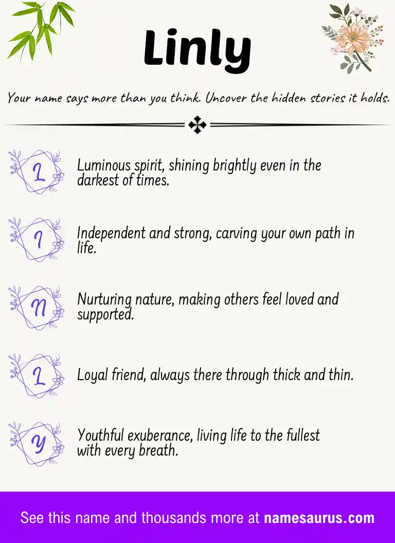 Acrostic poem about Linly.