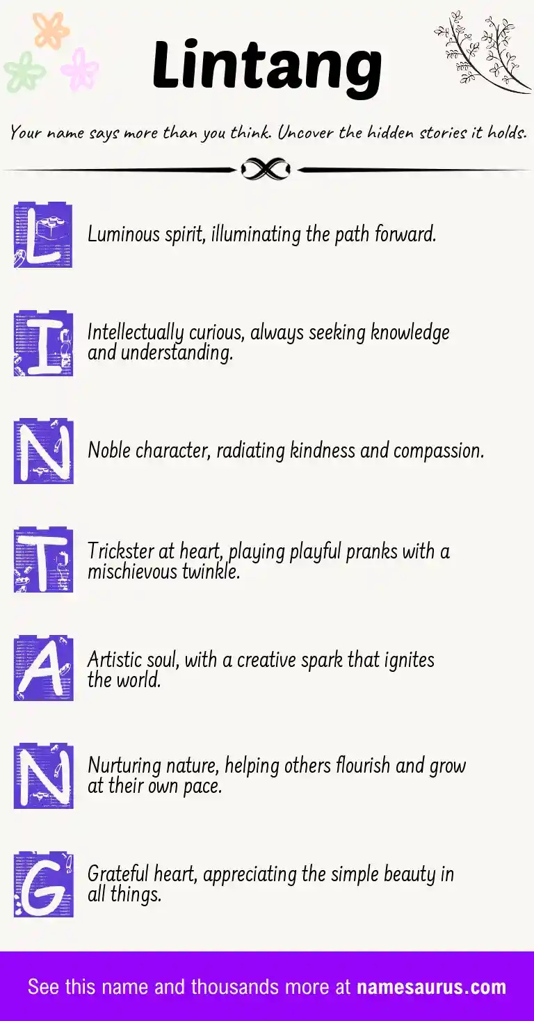 Acrostic poem about Lintang.