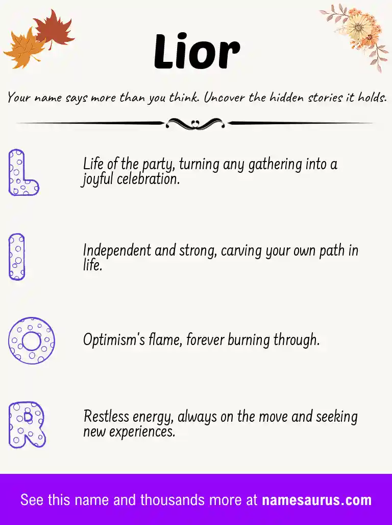 Acrostic poem about Lior.