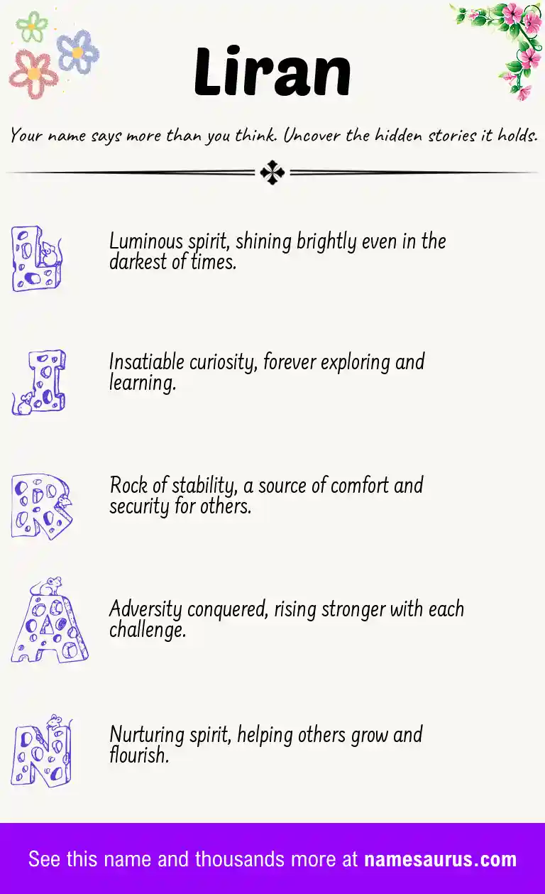 Acrostic poem about Liran.