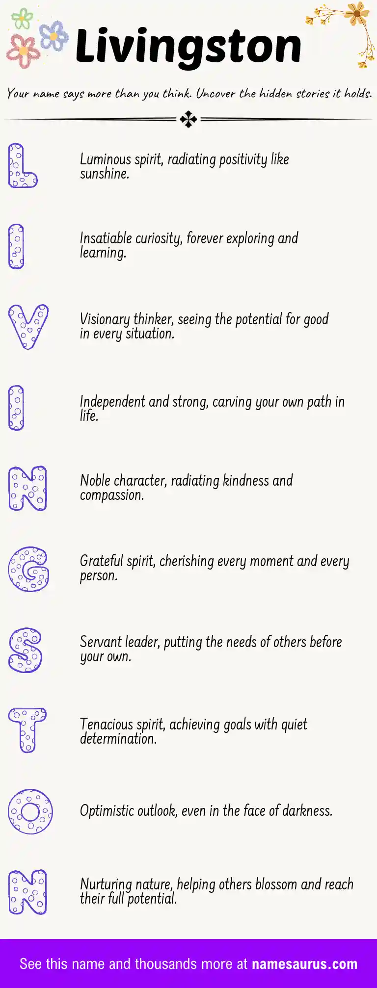Acrostic poem about Livingston.