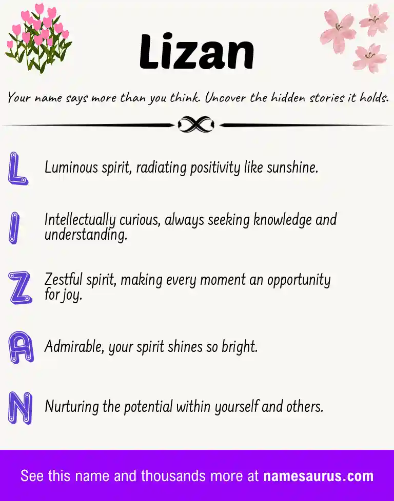 Acrostic poem about Lizan.