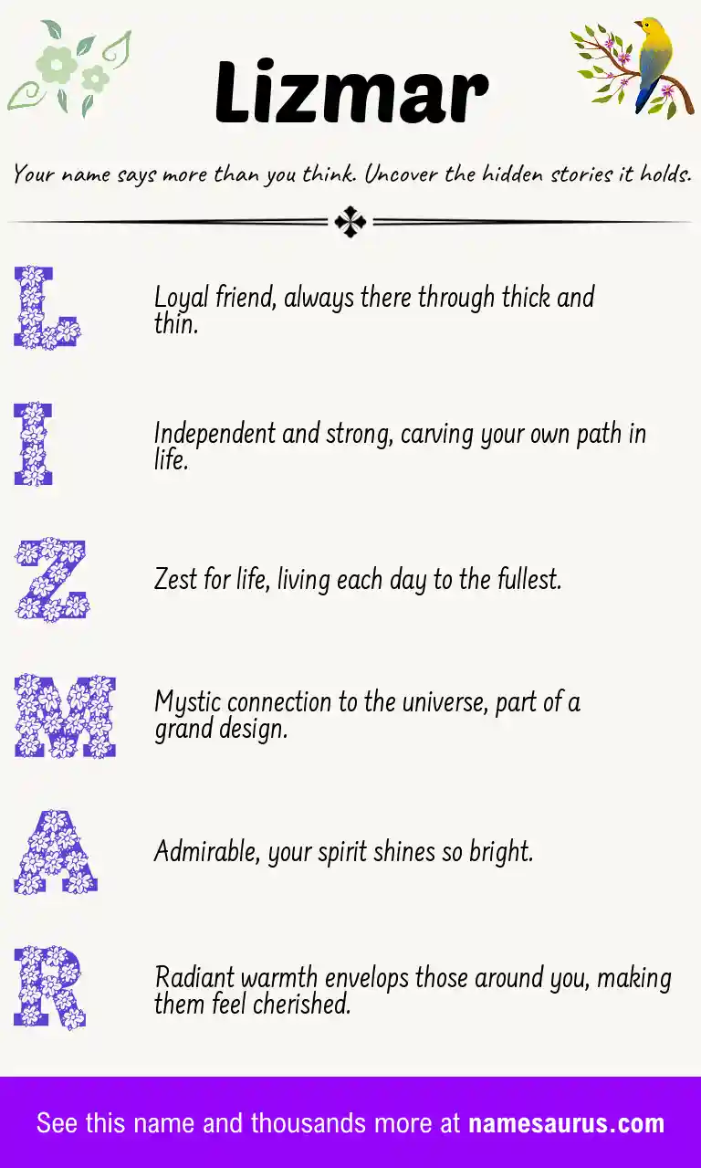 Acrostic poem about Lizmar.