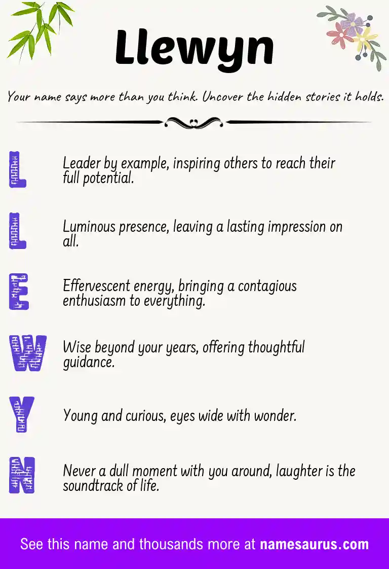 Acrostic poem about Llewyn.