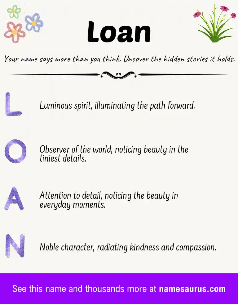 Acrostic poem about Loan.