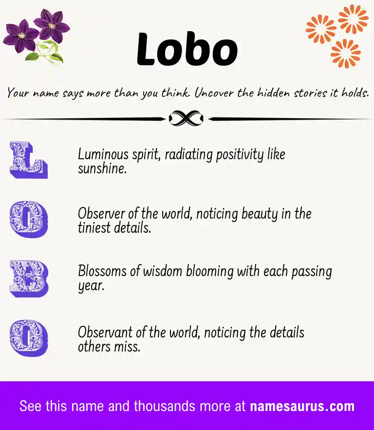 Acrostic poem about Lobo.