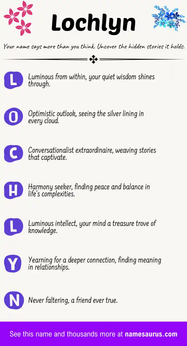Acrostic poem about Lochlyn.