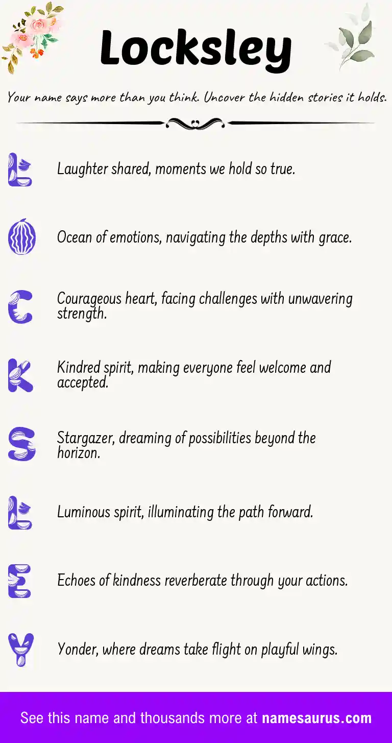 Acrostic poem about Locksley.