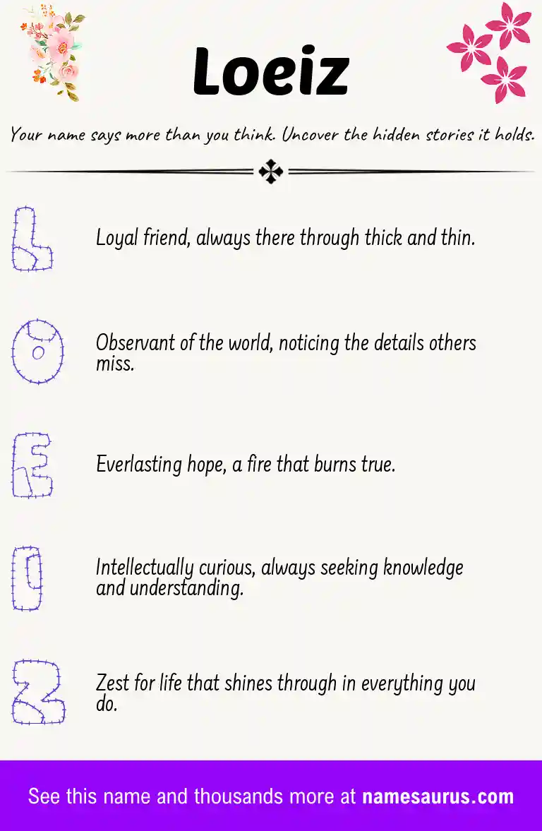 Acrostic poem about Loeiz.