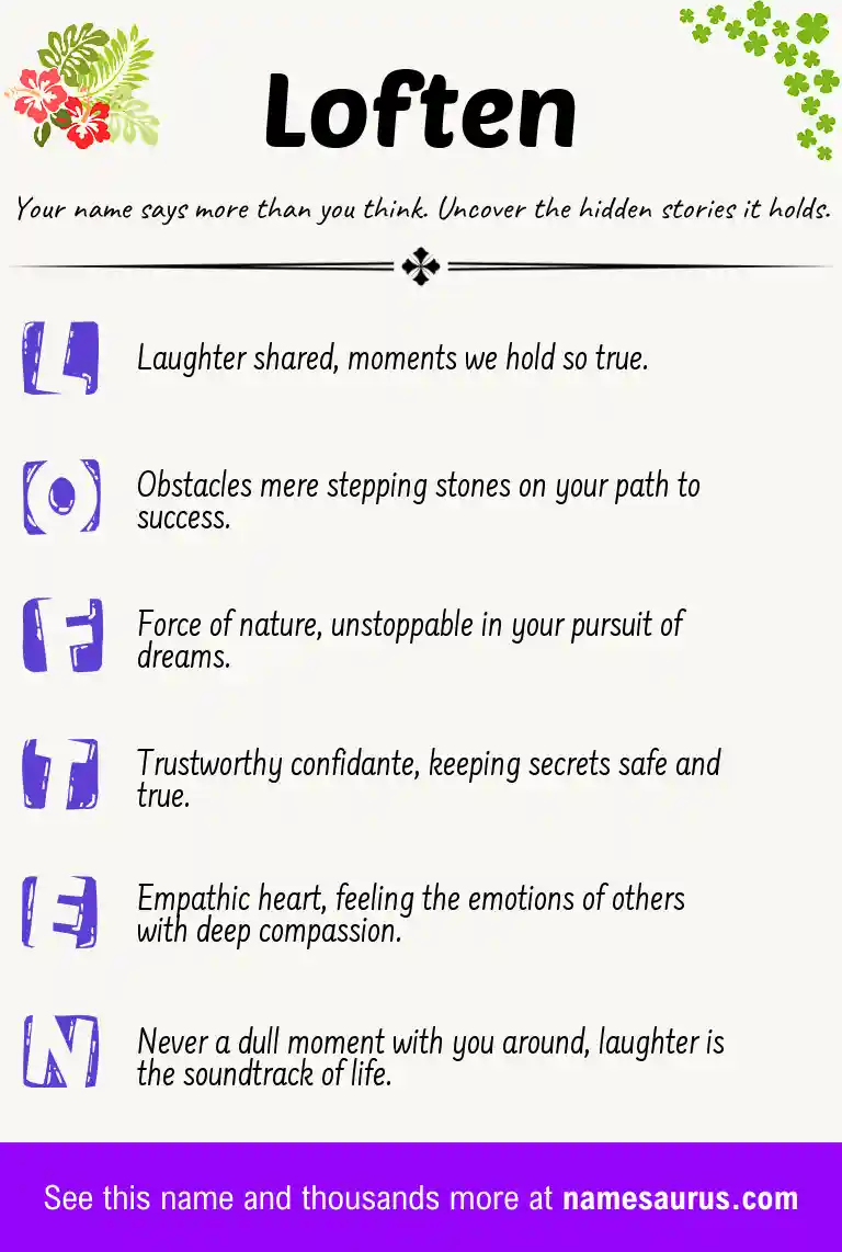 Acrostic poem about Loften.