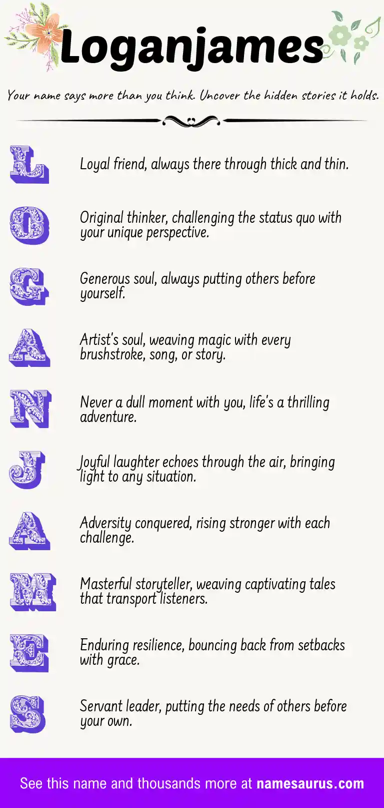 Acrostic poem about Loganjames.