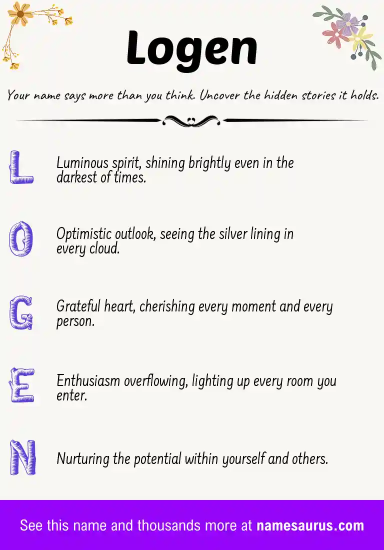 Acrostic poem about Logen.