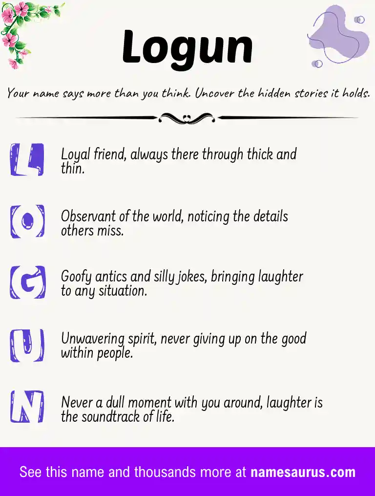 Acrostic poem about Logun.