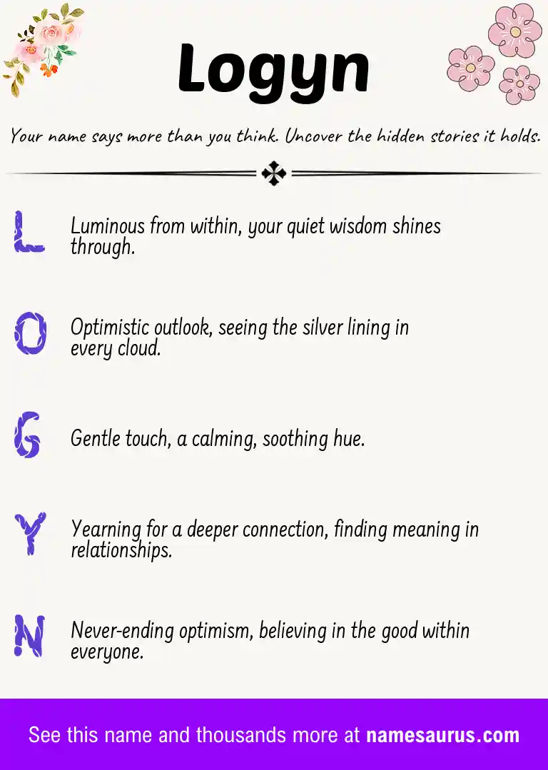 Acrostic poem about Logyn.