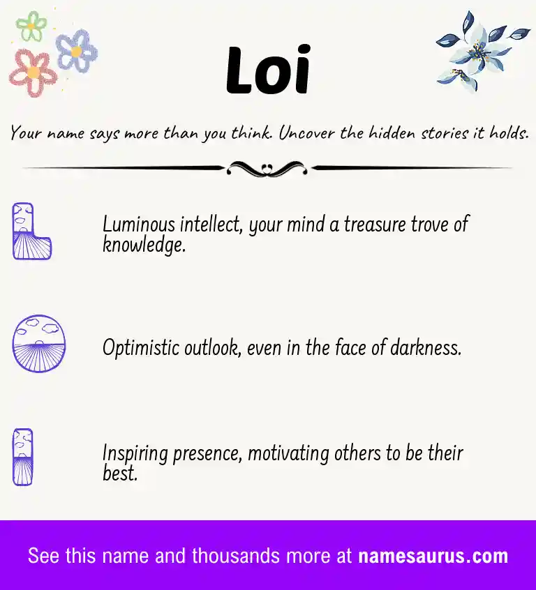 Acrostic poem about Loi.