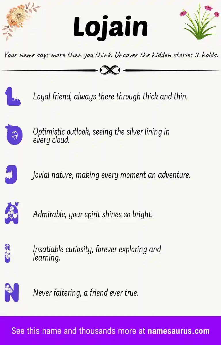 Acrostic poem about Lojain.