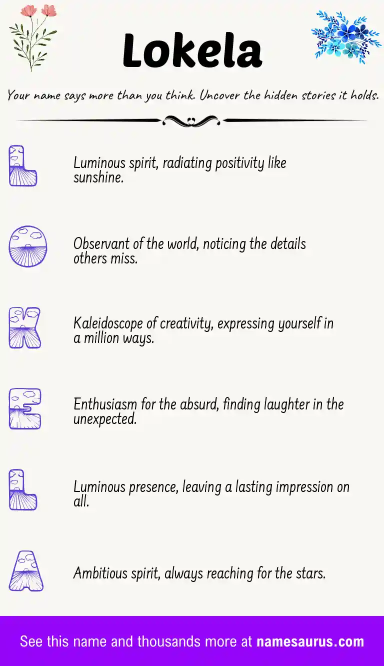 Acrostic poem about Lokela.