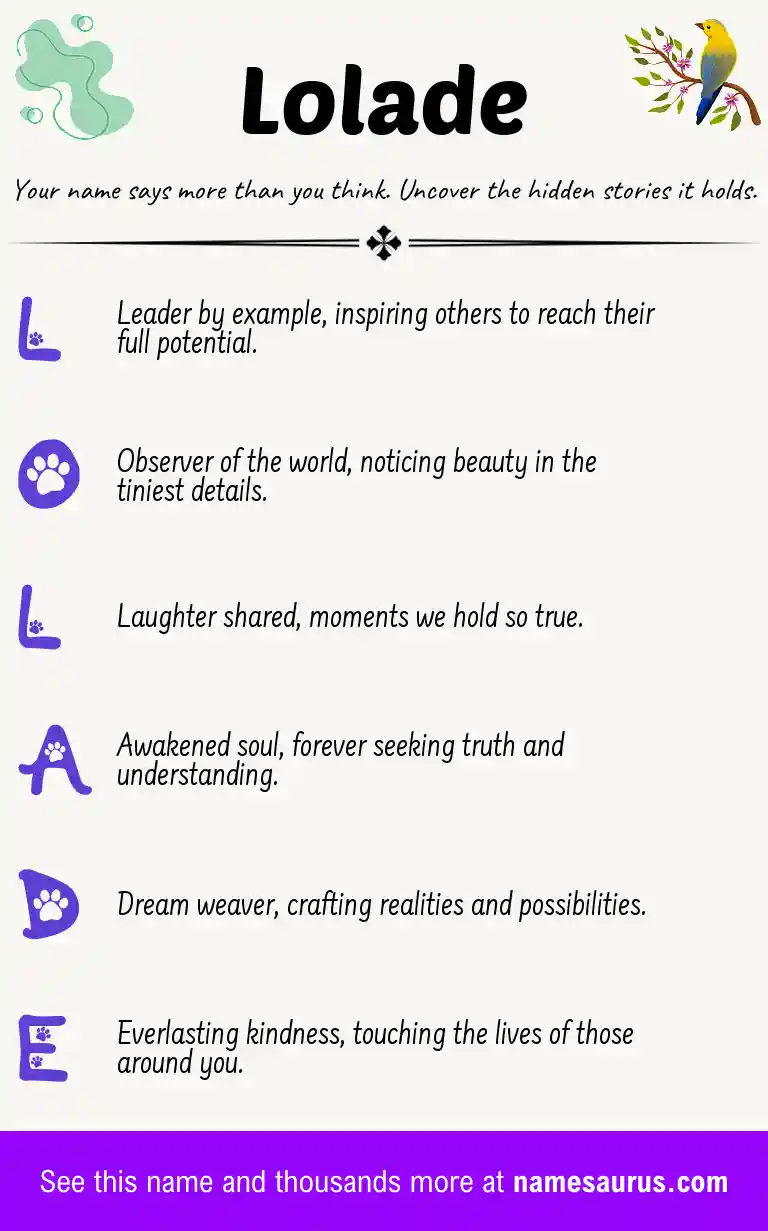 Acrostic poem about Lolade.