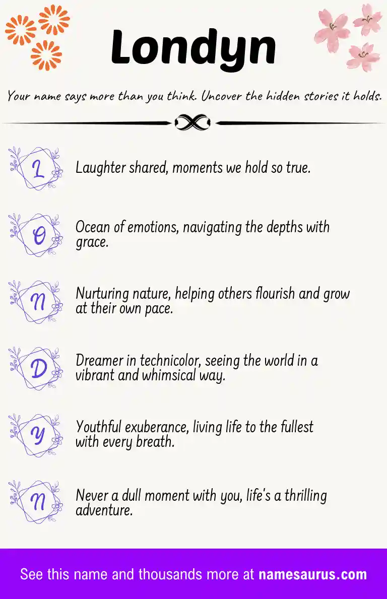 Acrostic poem about Londyn.