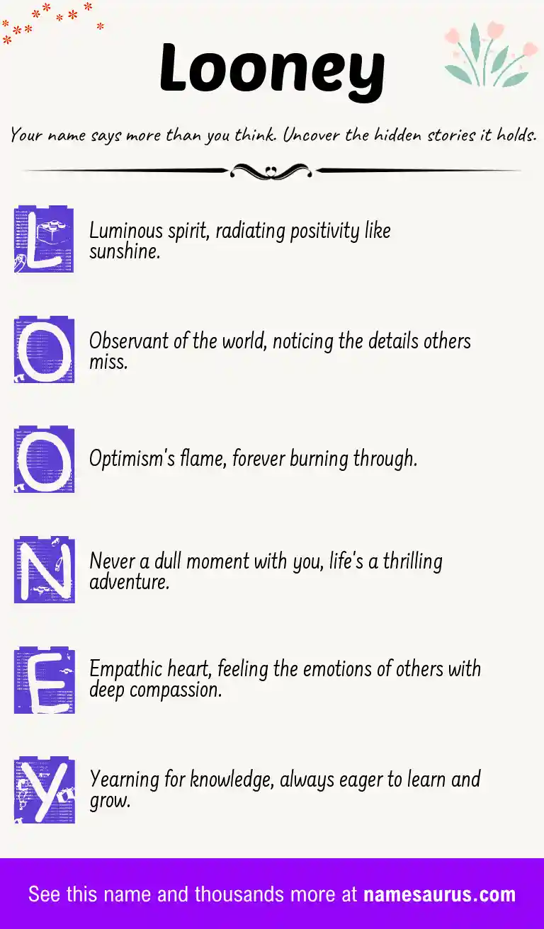Acrostic poem about Looney.