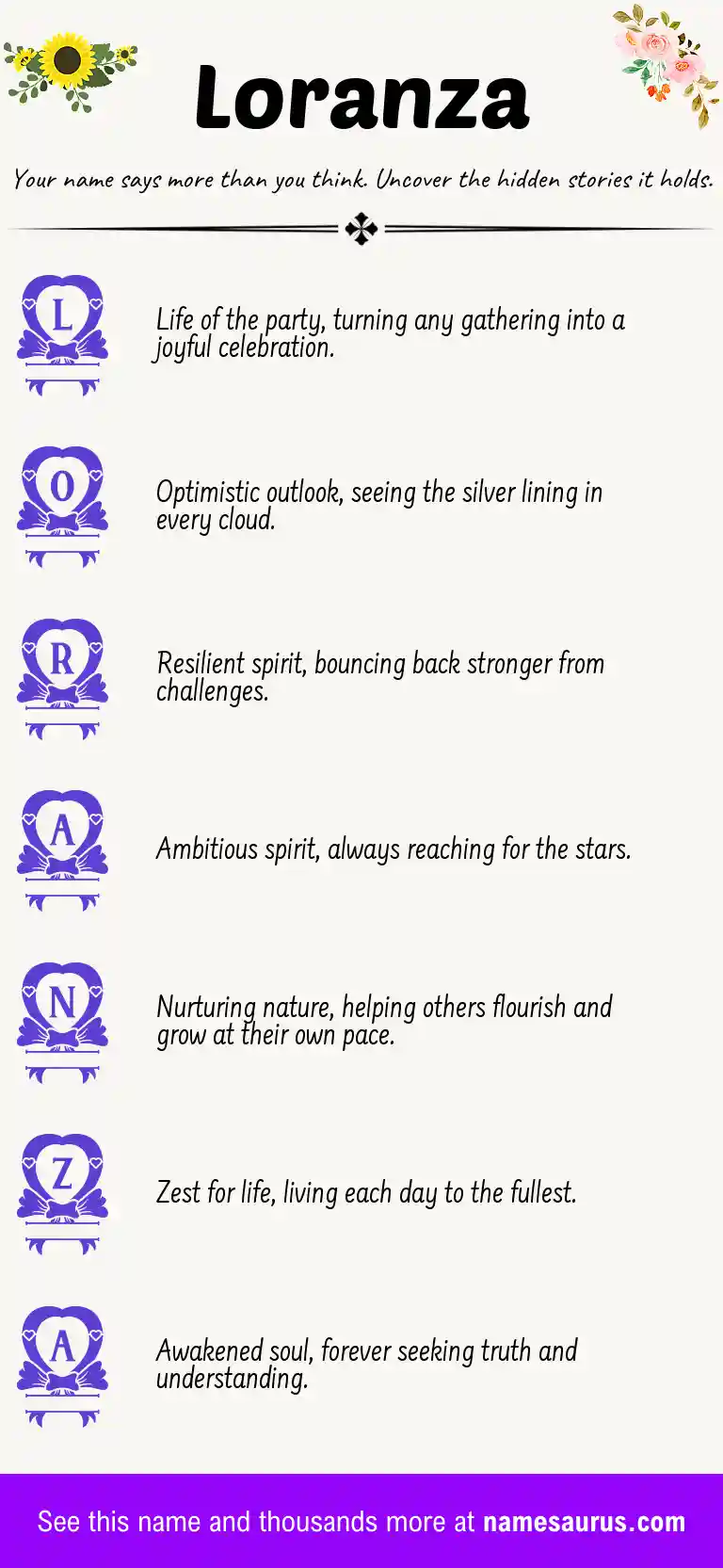 Acrostic poem about Loranza.
