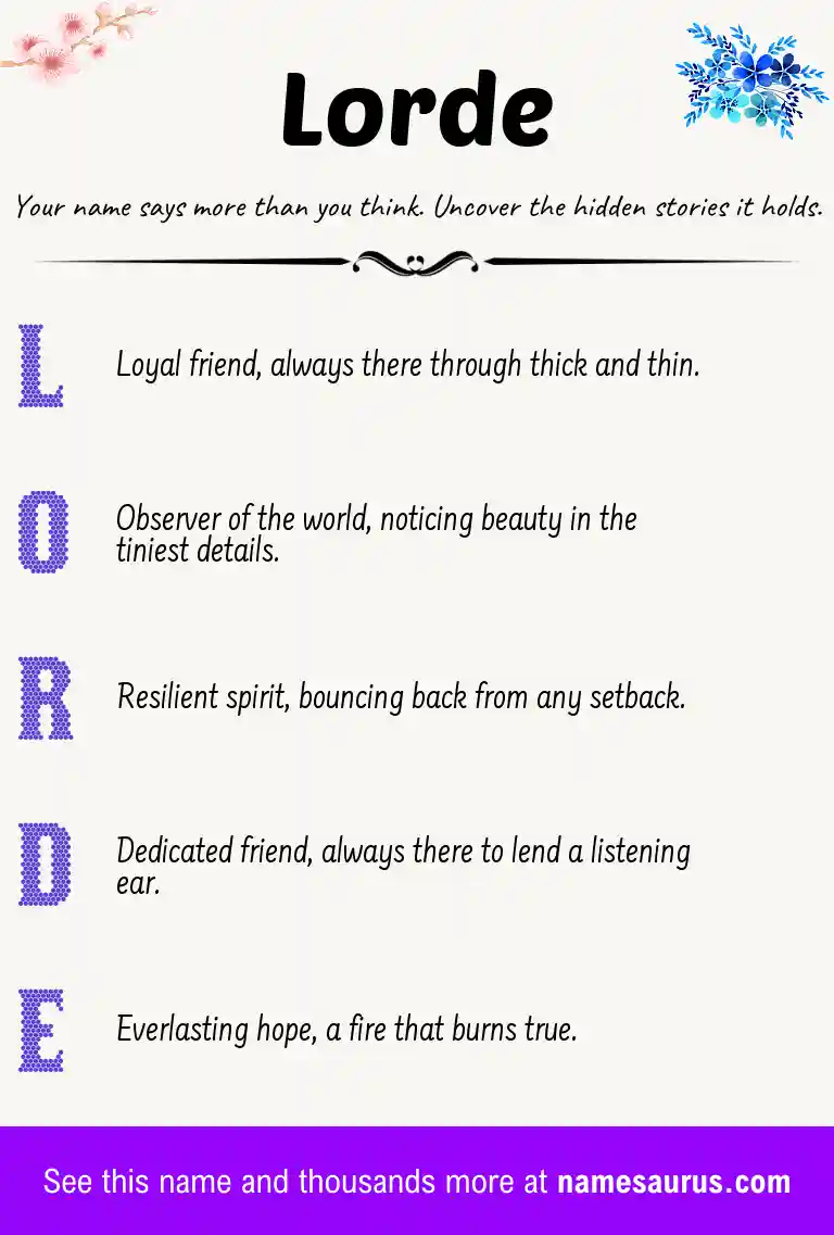 Acrostic poem about Lorde.