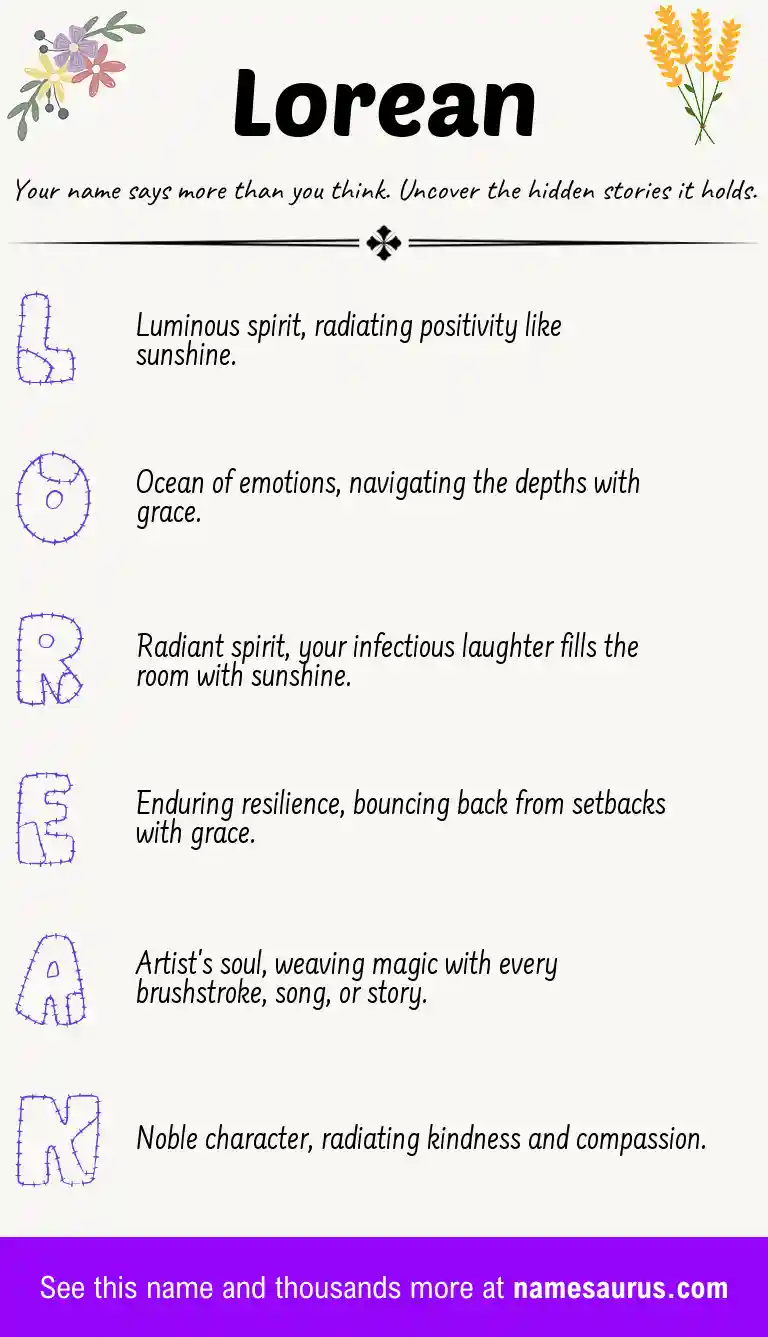 Acrostic poem about Lorean.
