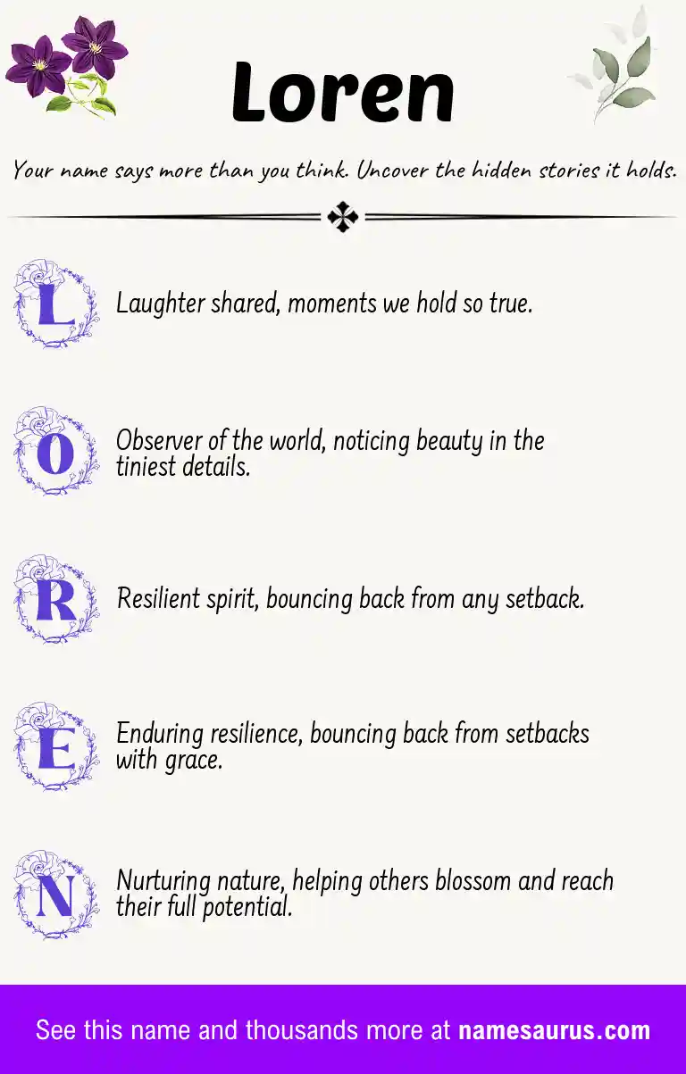 Acrostic poem about Loren.