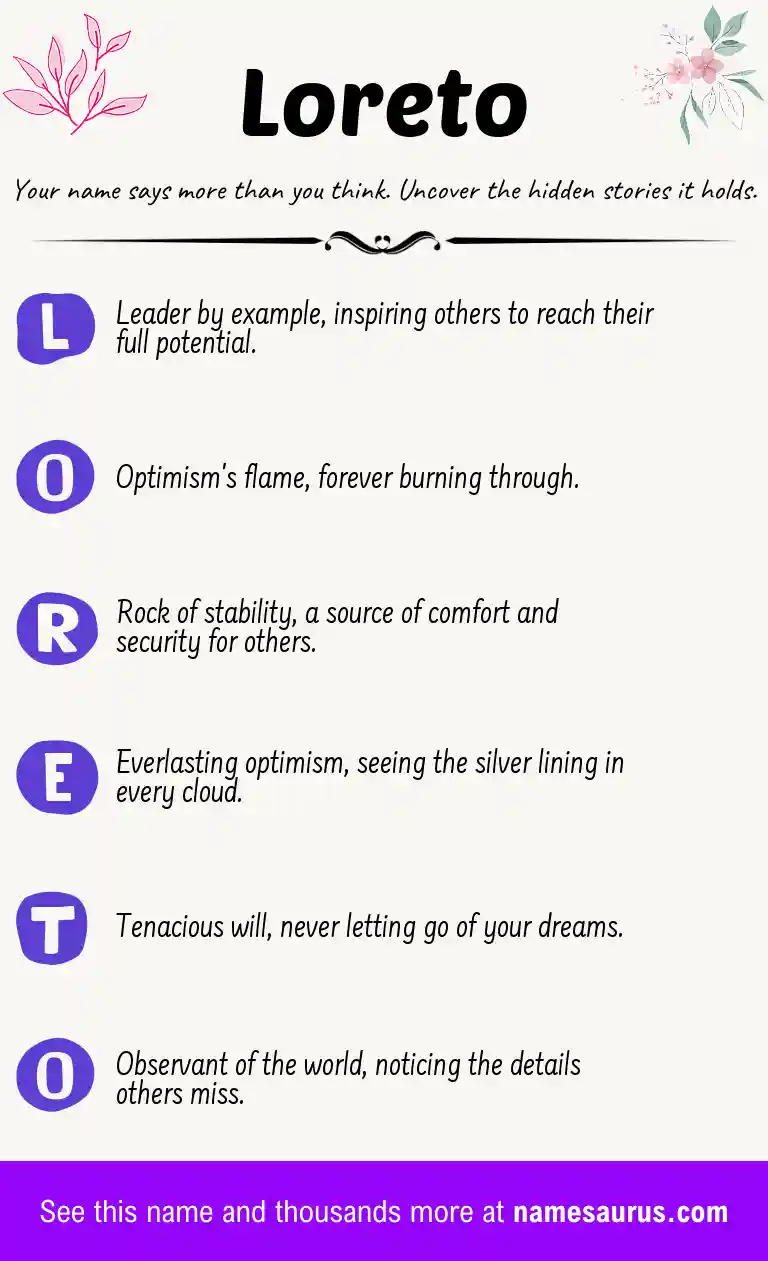Acrostic poem about Loreto.