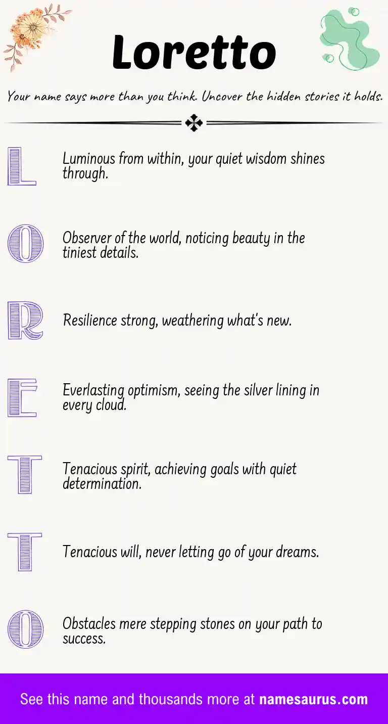 Acrostic poem about Loretto.