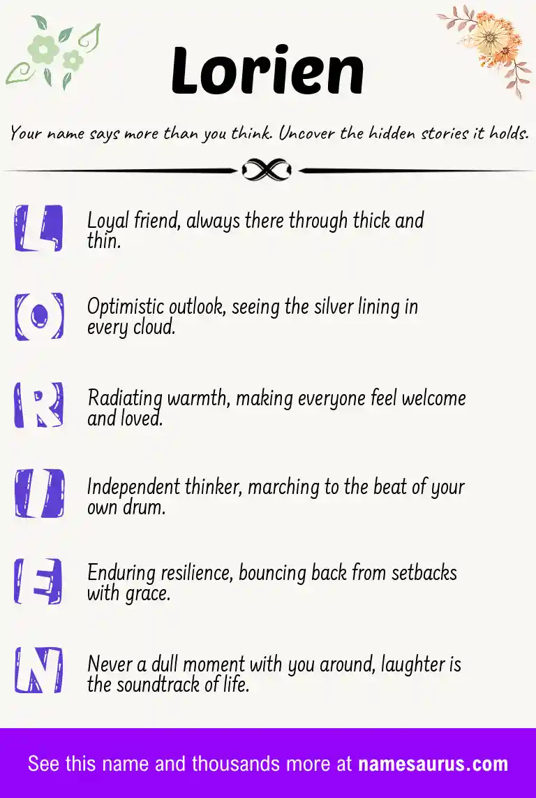 Acrostic poem about Lorien.
