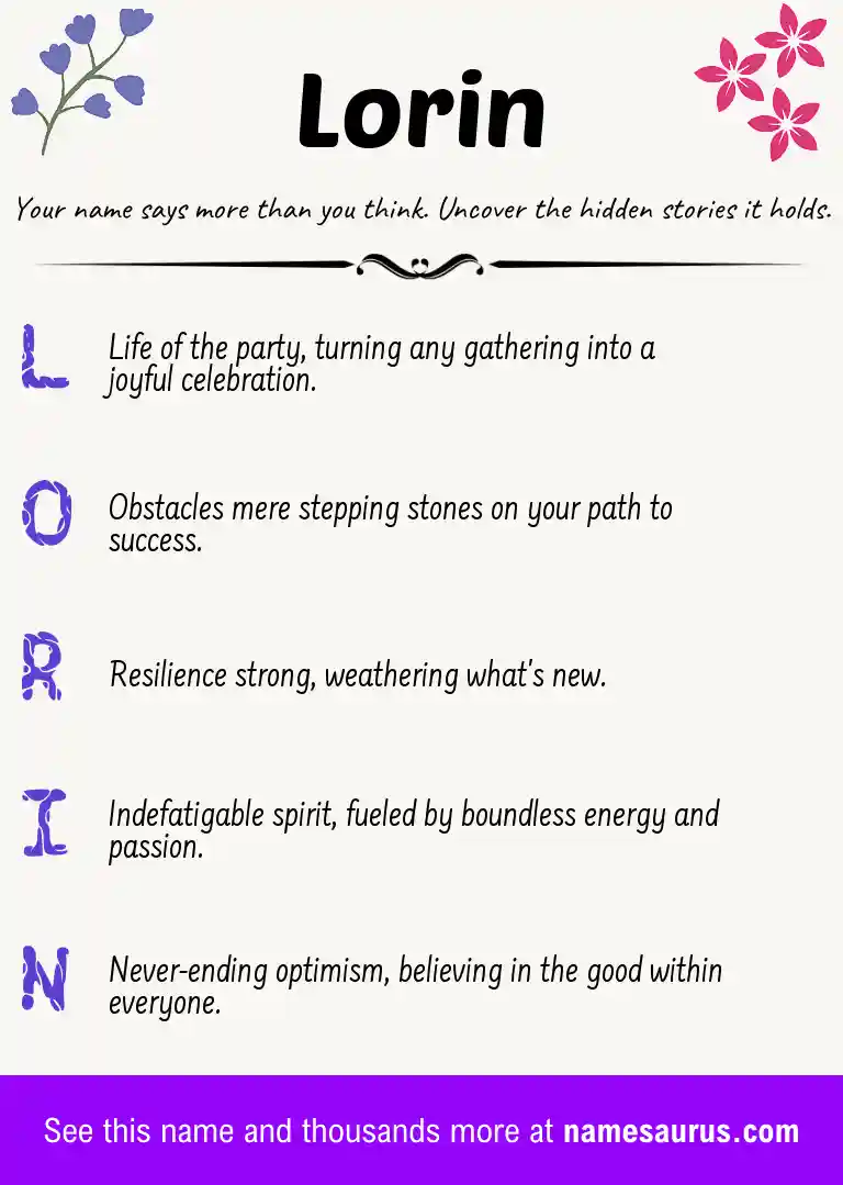 Acrostic poem about Lorin.