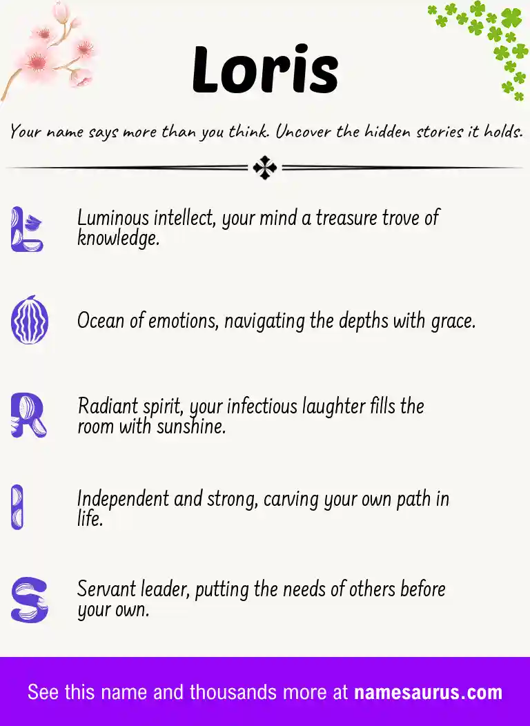 Acrostic poem about Loris.