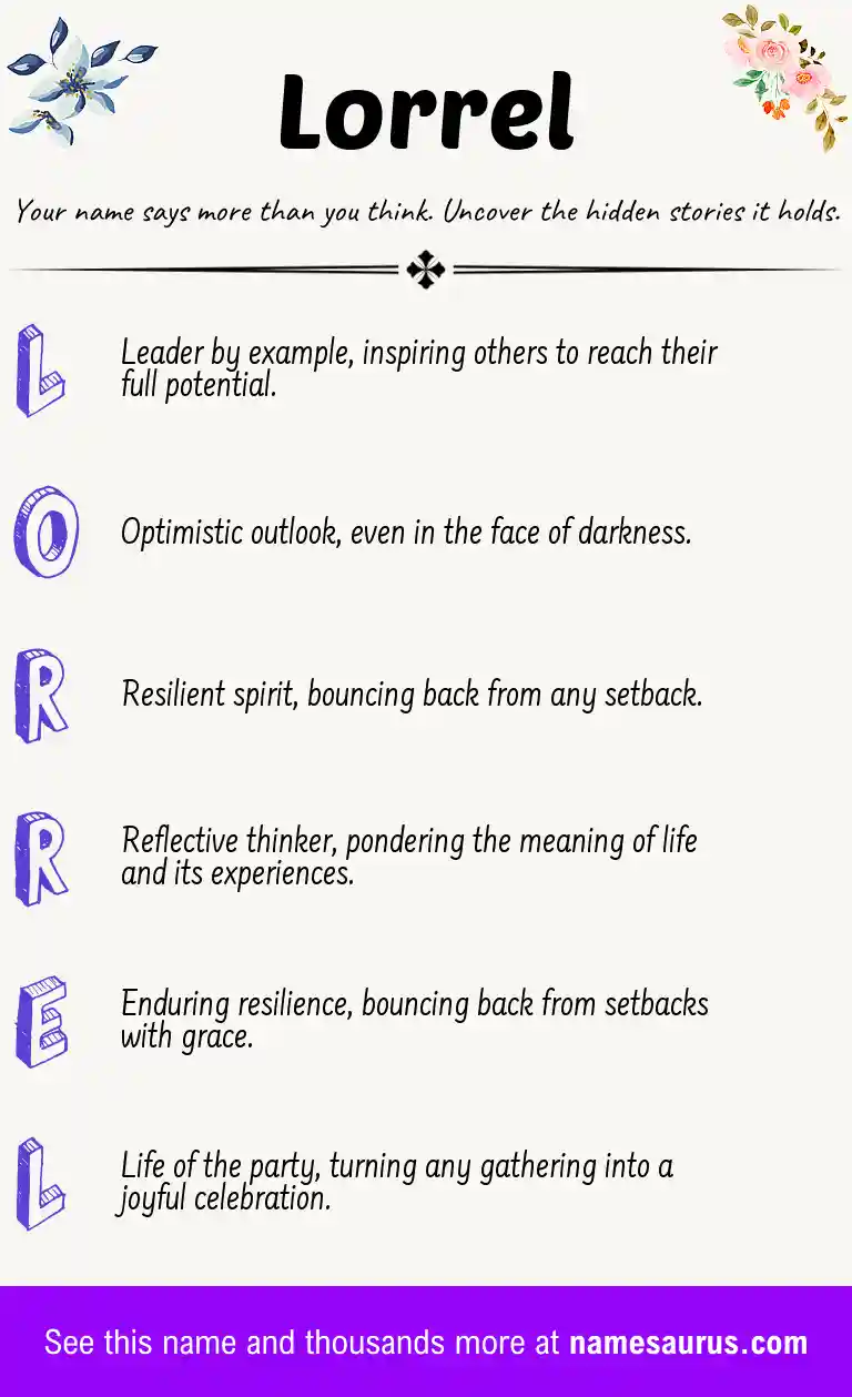 Acrostic poem about Lorrel.