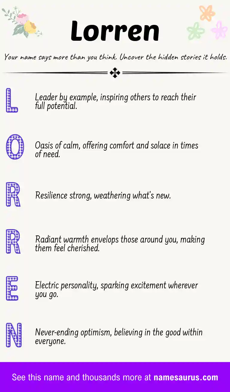 Acrostic poem about Lorren.