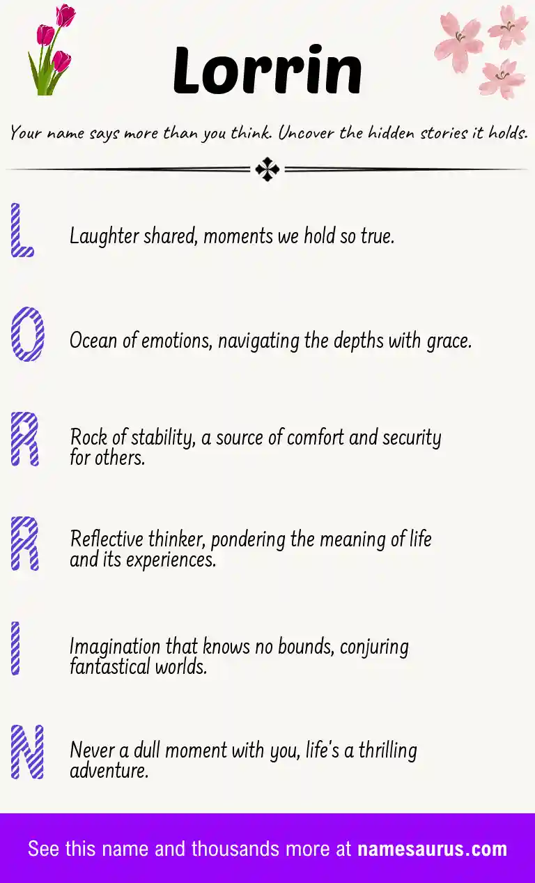Acrostic poem about Lorrin.