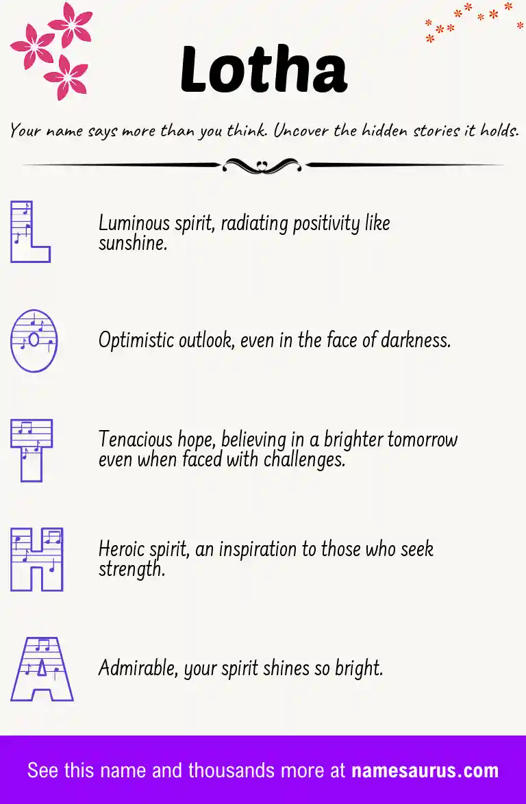 Acrostic poem about Lotha.