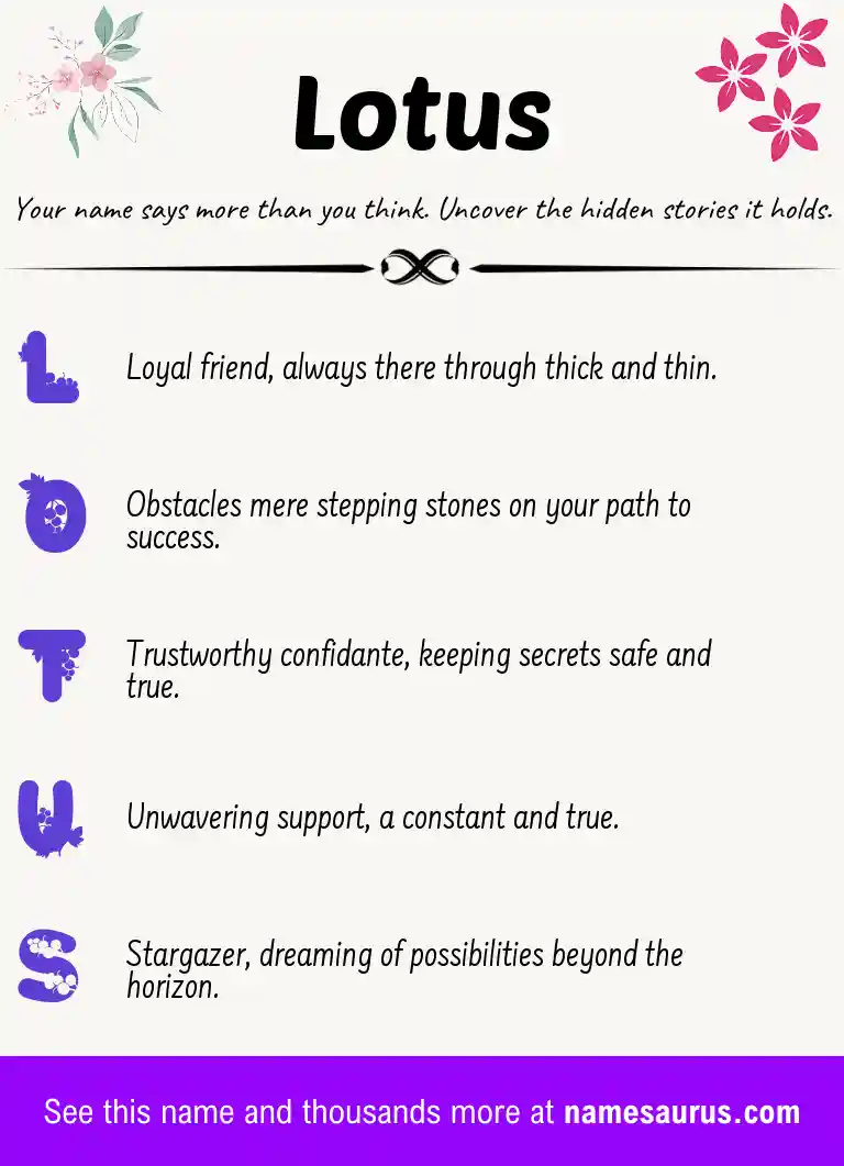 Acrostic poem about Lotus.