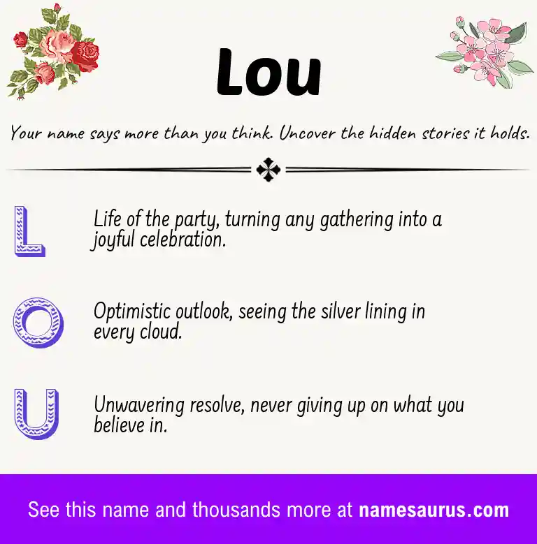 Acrostic poem about Lou.