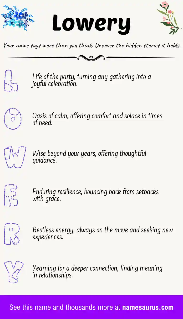 Acrostic poem about Lowery.