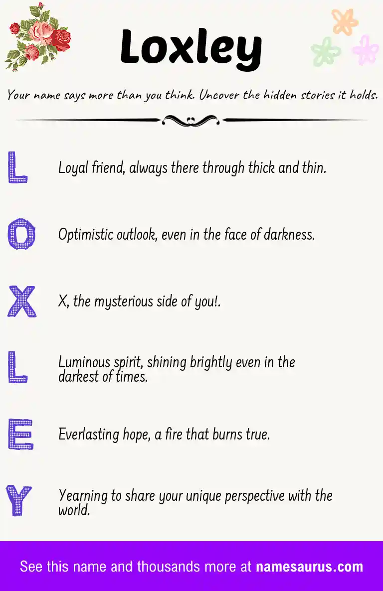 Acrostic poem about Loxley.