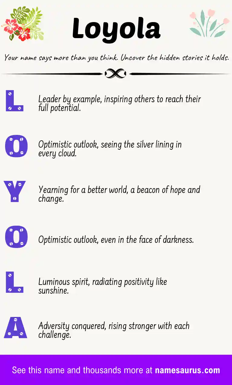 Acrostic poem about Loyola.