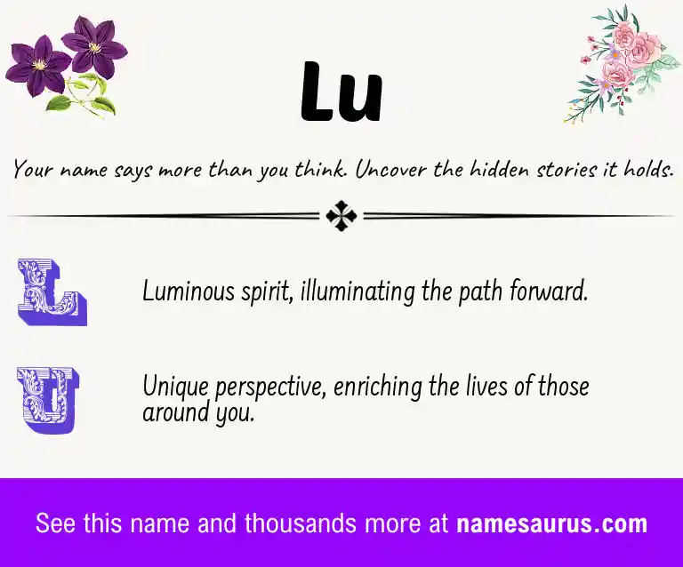 Acrostic poem about Lu.