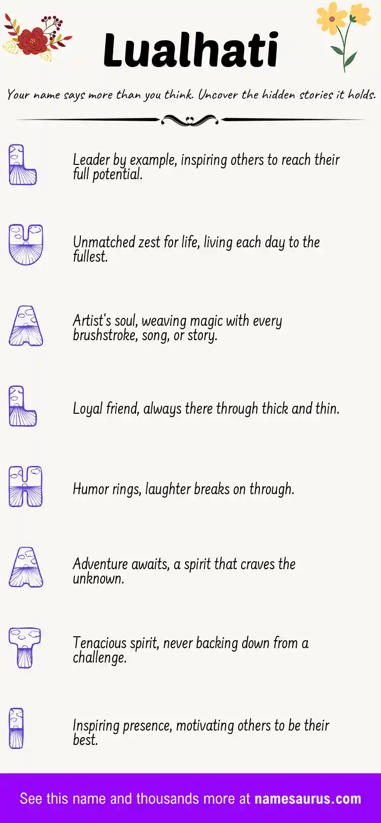Acrostic poem about Lualhati.