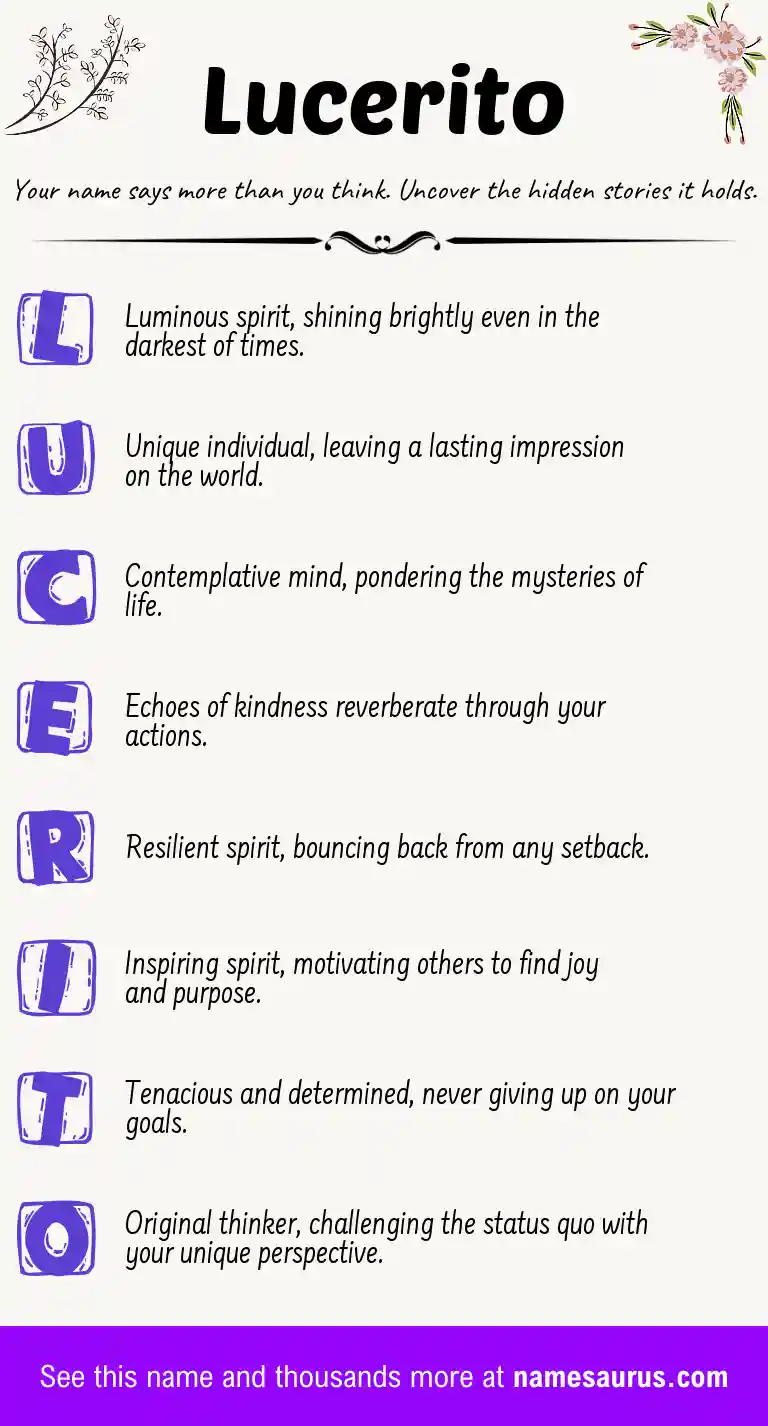 Acrostic poem about Lucerito.