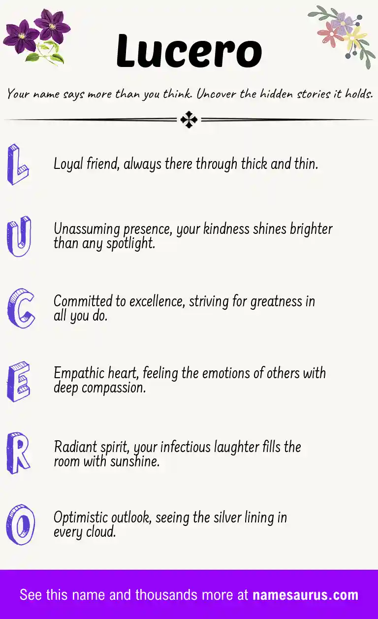 Acrostic poem about Lucero.