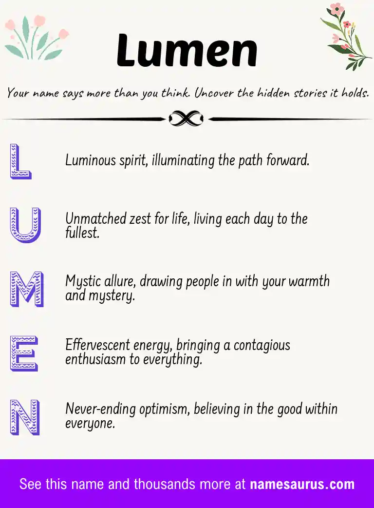 Acrostic poem about Lumen.