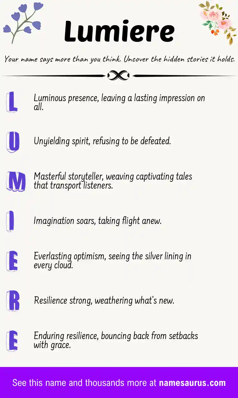 Acrostic poem about Lumiere.
