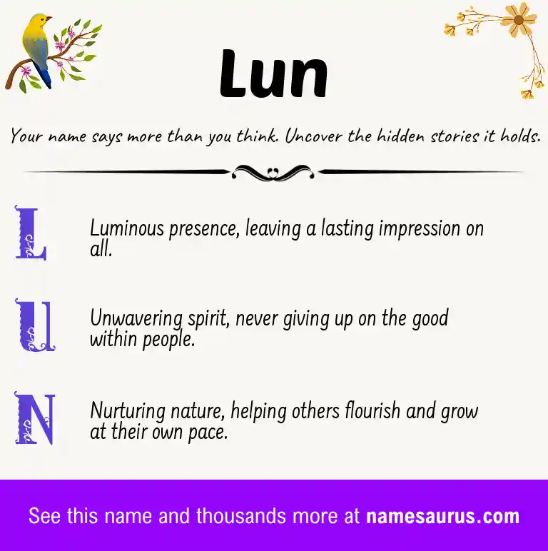 Acrostic poem about Lun.